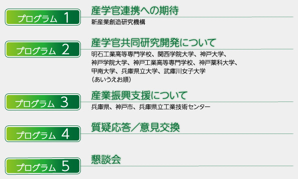 産学官交流ミーティング2019プログラム