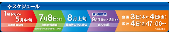小間大きさ・料金