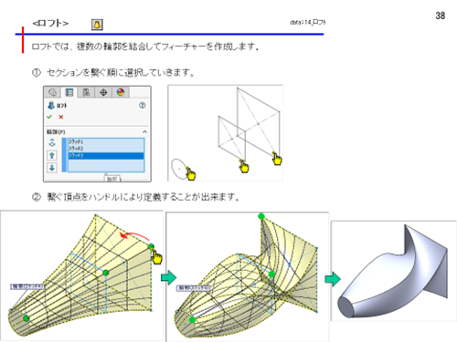 講義スライドの一例