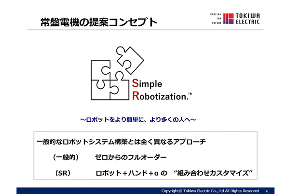 画像中央寄せ