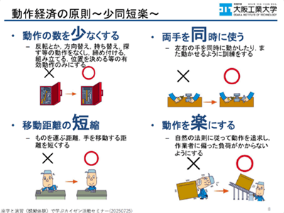 動作経済の原則～少同短楽～