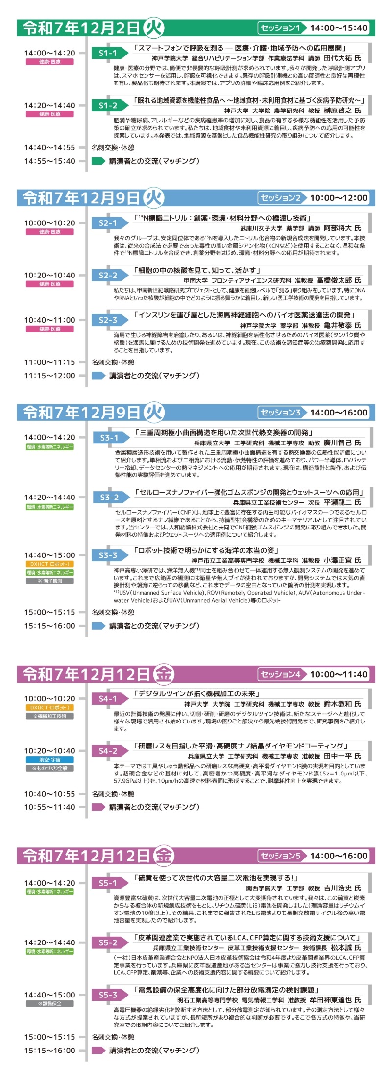 プログラム
